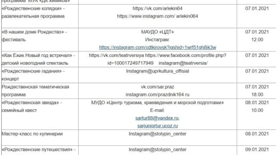 Новый год онлайн: мэрия опубликовала список мероприятий