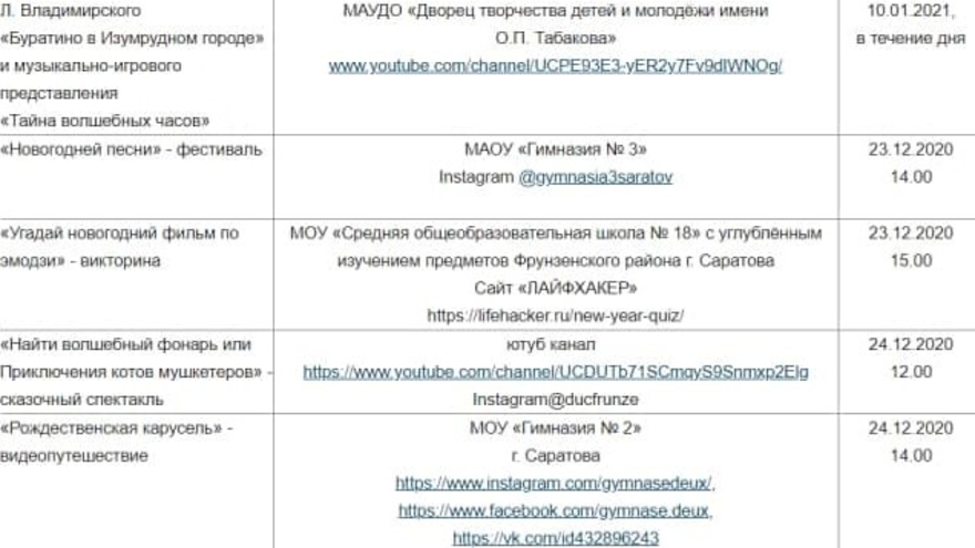 Новый год онлайн: мэрия опубликовала список мероприятий