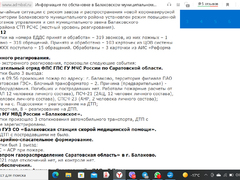 Названа предварительная причина пожара на Саратовской ГЭС