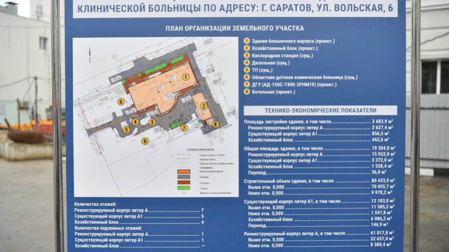 Новый корпус областной детской больницы будет шестиэтажным
