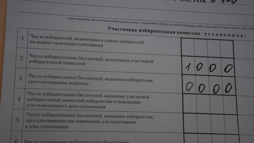 Выборы. В Саратовской области избирателям дарили брелоки и шоколадки