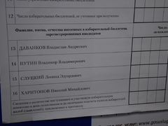 Выборы. В Саратовской области избирателям дарили брелоки и шоколадки