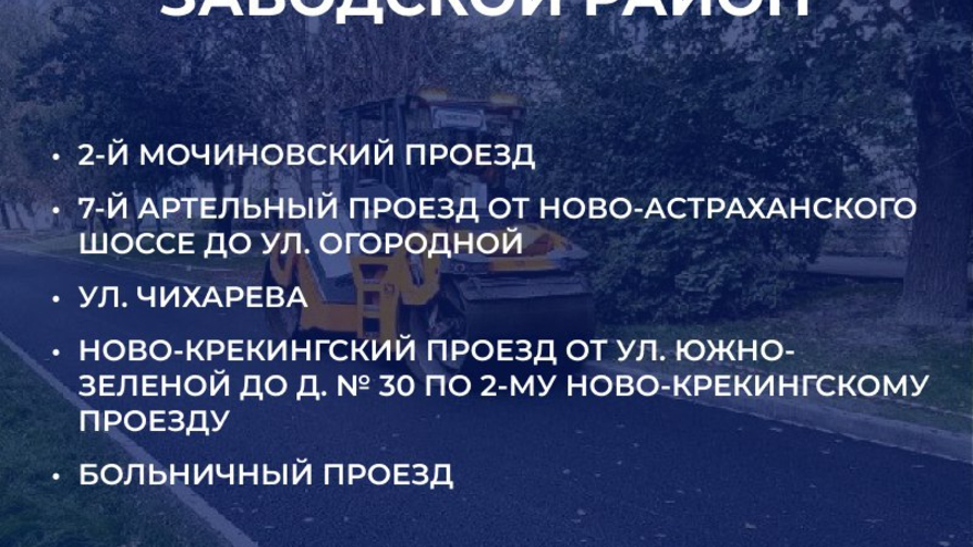 В Саратове на ремонт 27 дорог готовы потратить 180 миллионов рублей