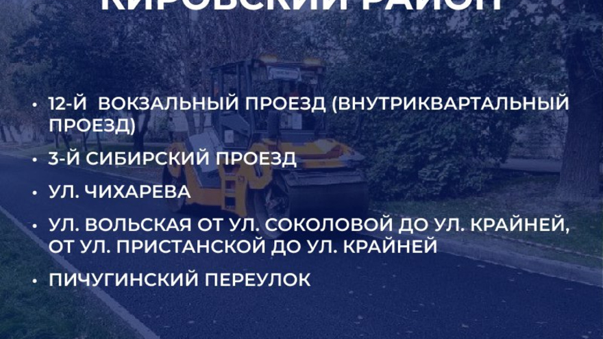 В Саратове на ремонт 27 дорог готовы потратить 180 миллионов рублей