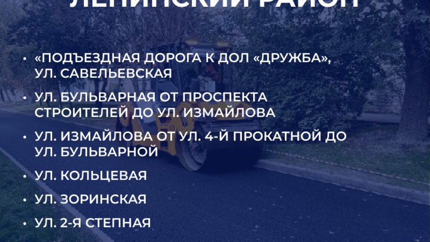 В Саратове на ремонт 27 дорог готовы потратить 180 миллионов рублей