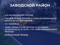 В Саратове на ремонт 27 дорог готовы потратить 180 миллионов рублей