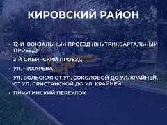 В Саратове на ремонт 27 дорог готовы потратить 180 миллионов рублей
