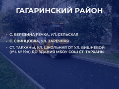 В Саратове на ремонт 27 дорог готовы потратить 180 миллионов рублей