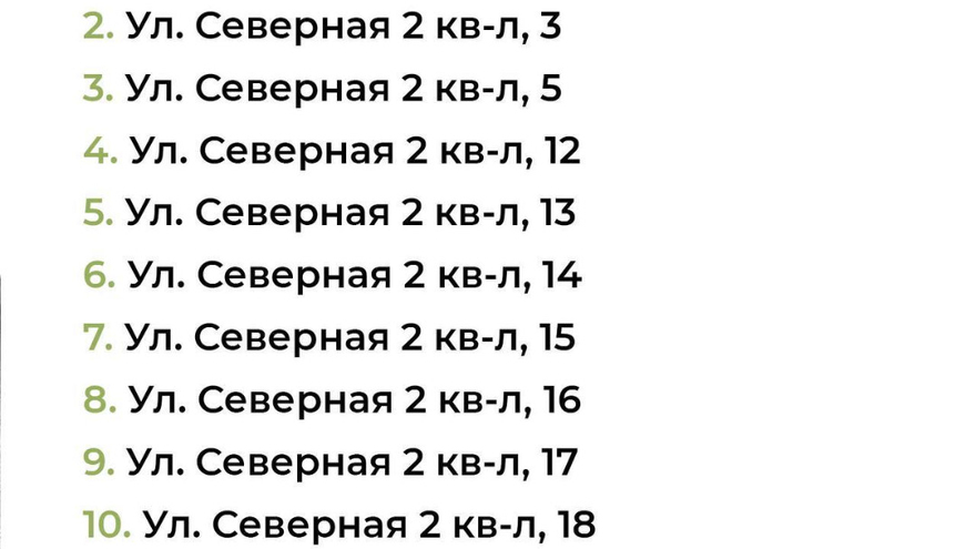 Названы дворы, которые отремонтируют в Татищеве и Базарном Карабулаке в 2024 году