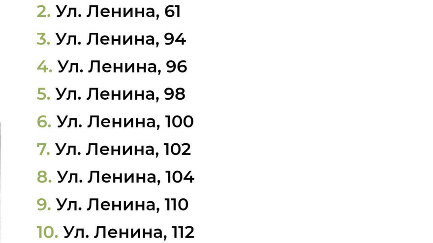 Названы дворы, которые отремонтируют в Татищеве и Базарном Карабулаке в 2024 году
