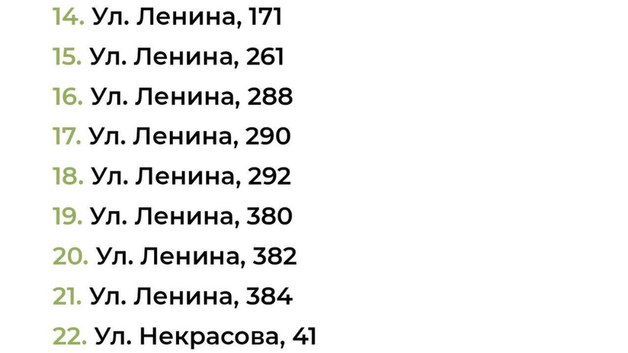 Названы дворы, которые отремонтируют в Татищеве и Базарном Карабулаке в 2024 году