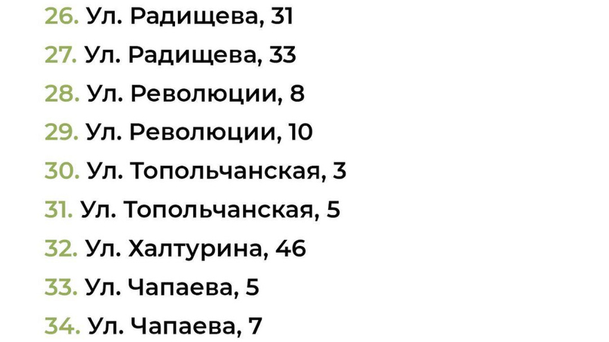 Названы дворы, которые отремонтируют в Татищеве и Базарном Карабулаке в 2024 году