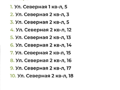 Названы дворы, которые отремонтируют в Татищеве и Базарном Карабулаке в 2024 году