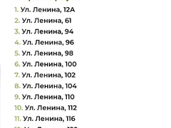 Названы дворы, которые отремонтируют в Татищеве и Базарном Карабулаке в 2024 году