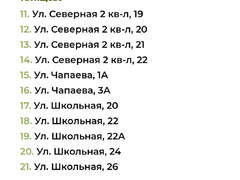 Названы дворы, которые отремонтируют в Татищеве и Базарном Карабулаке в 2024 году