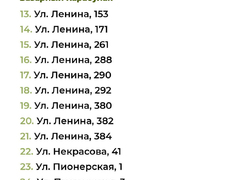 Названы дворы, которые отремонтируют в Татищеве и Базарном Карабулаке в 2024 году