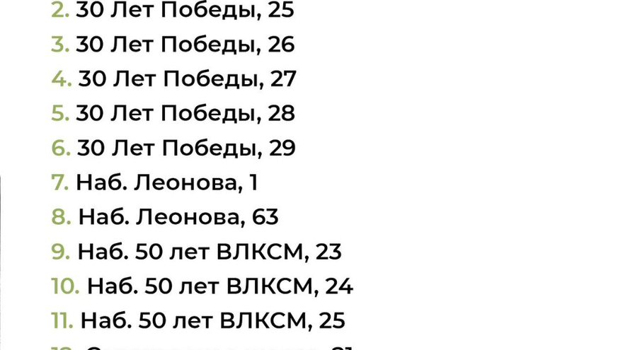 В 2024 году в Балакове отремонтируют 69 дворов