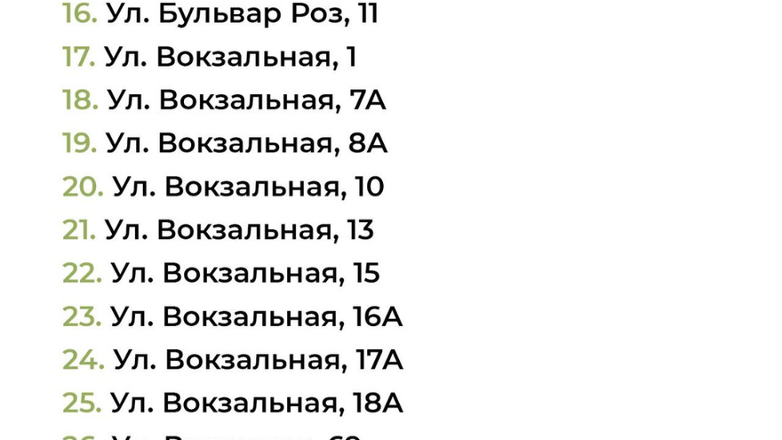 В 2024 году в Балакове отремонтируют 69 дворов