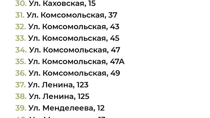 В 2024 году в Балакове отремонтируют 69 дворов