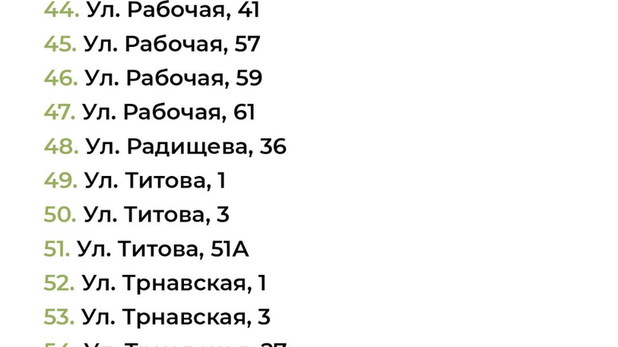 В 2024 году в Балакове отремонтируют 69 дворов