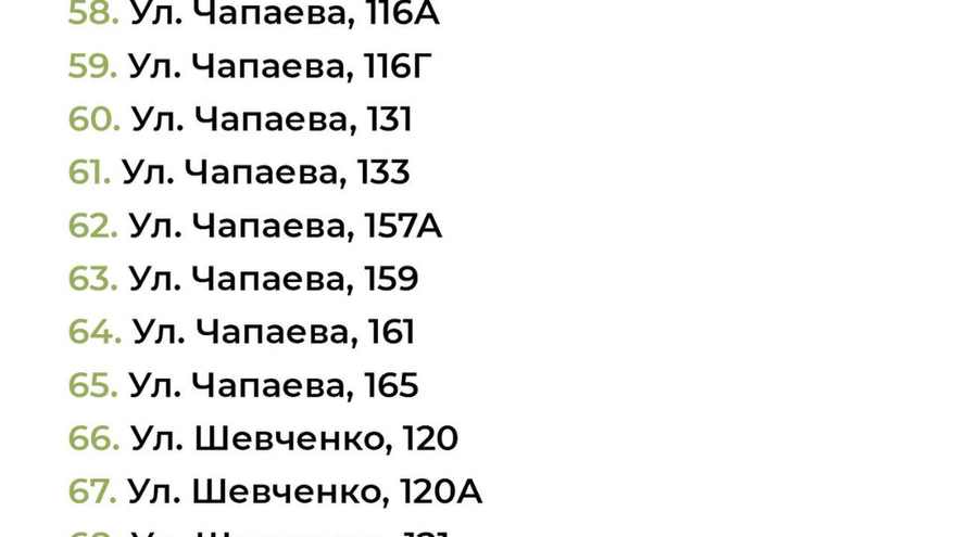 В 2024 году в Балакове отремонтируют 69 дворов