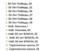 В 2024 году в Балакове отремонтируют 69 дворов