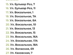 В 2024 году в Балакове отремонтируют 69 дворов