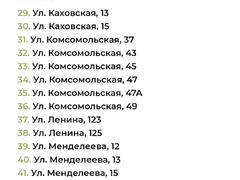 В 2024 году в Балакове отремонтируют 69 дворов