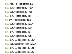 В 2024 году в Балакове отремонтируют 69 дворов