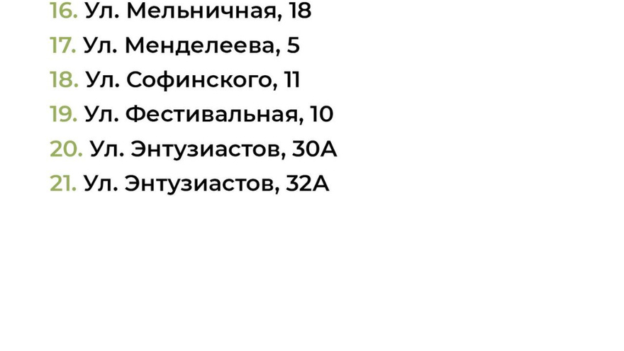 В Балашове, Вольске и Хвалынске отремонтируют 72 двора: адреса