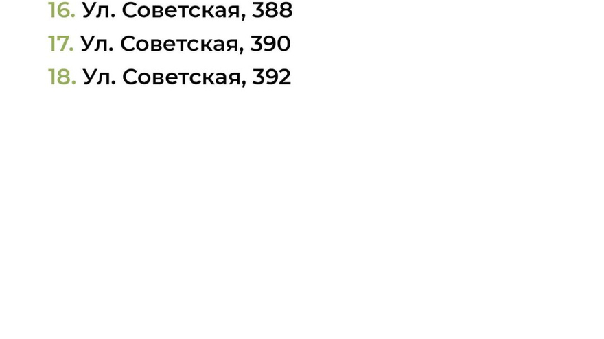 В Балашове, Вольске и Хвалынске отремонтируют 72 двора: адреса