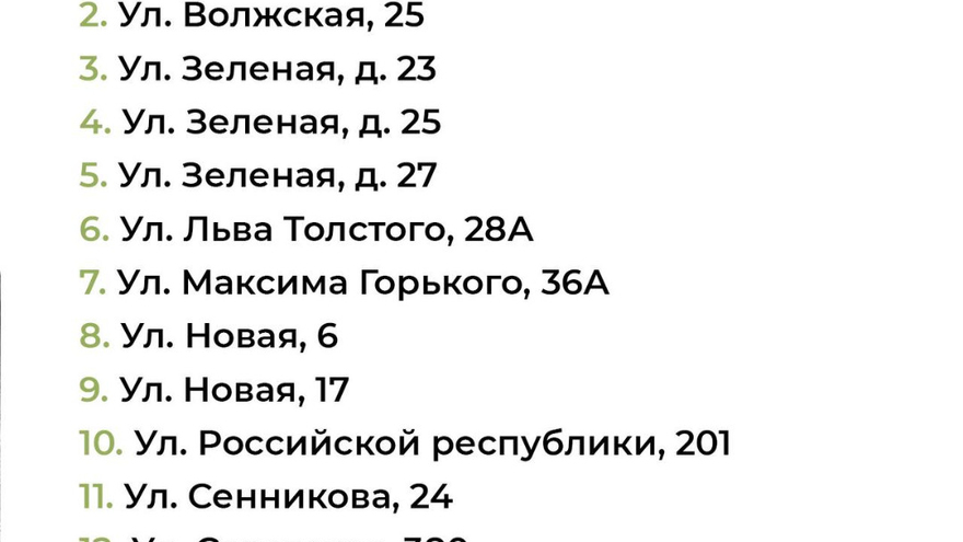 В Балашове, Вольске и Хвалынске отремонтируют 72 двора: адреса