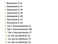 В Балашове, Вольске и Хвалынске отремонтируют 72 двора: адреса