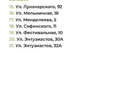 В Балашове, Вольске и Хвалынске отремонтируют 72 двора: адреса