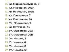 В Балашове, Вольске и Хвалынске отремонтируют 72 двора: адреса