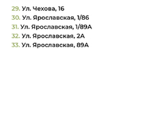 В Балашове, Вольске и Хвалынске отремонтируют 72 двора: адреса