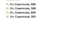 В Балашове, Вольске и Хвалынске отремонтируют 72 двора: адреса