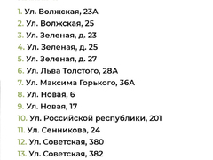 В Балашове, Вольске и Хвалынске отремонтируют 72 двора: адреса