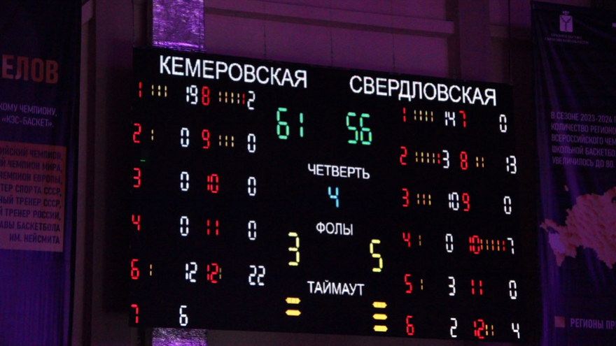 В Саратове наградили победителей чемпионата КЭС-Баскет