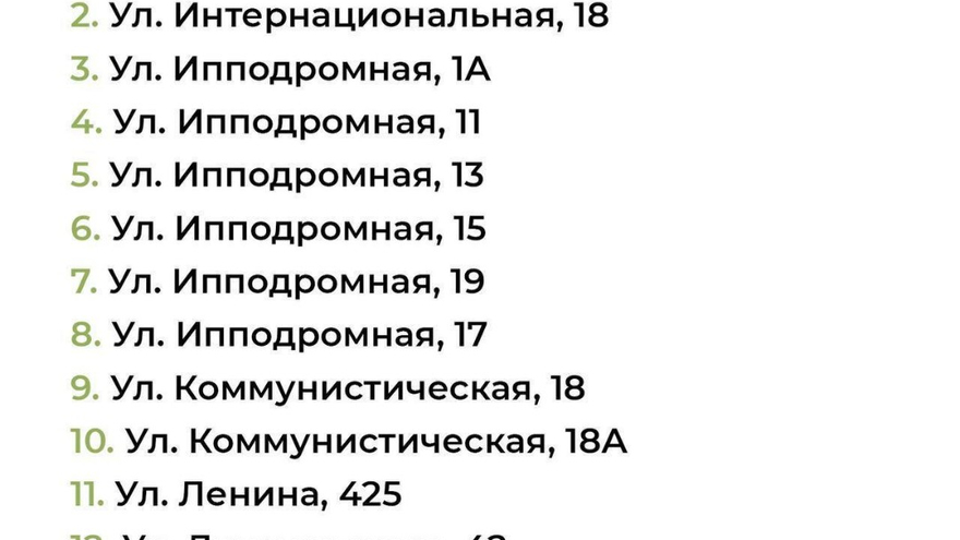 В Саратовской области отремонтируют еще 77 дворов: адреса