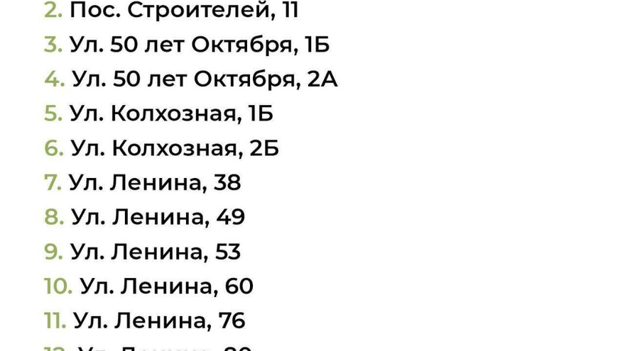 В Саратовской области отремонтируют еще 77 дворов: адреса