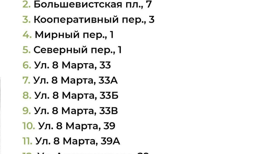 В Саратовской области отремонтируют еще 77 дворов: адреса