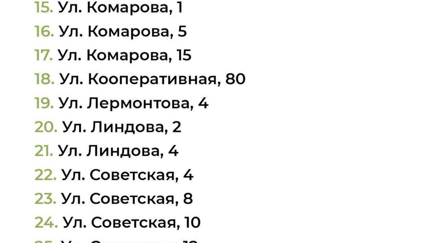 В Саратовской области отремонтируют еще 77 дворов: адреса