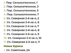 В Саратовской области отремонтируют еще 77 дворов: адреса