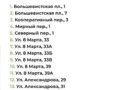 В Саратовской области отремонтируют еще 77 дворов: адреса