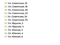 В Саратовской области отремонтируют еще 77 дворов: адреса