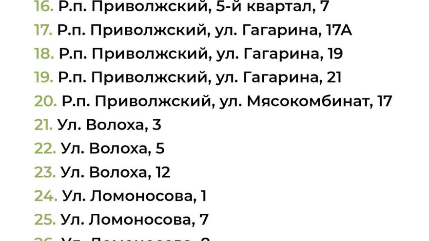 Названы еще 50 дворов Энгельса, которые отремонтируют в 2024 году