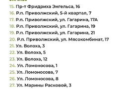Названы еще 50 дворов Энгельса, которые отремонтируют в 2024 году
