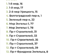 Названы еще 50 дворов Энгельса, которые отремонтируют в 2024 году