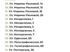 Названы еще 50 дворов Энгельса, которые отремонтируют в 2024 году